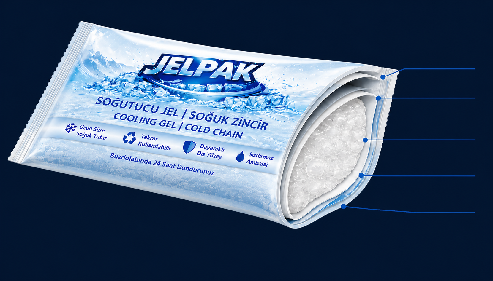 Jelpak çok katmanlı teknik iç kesiti